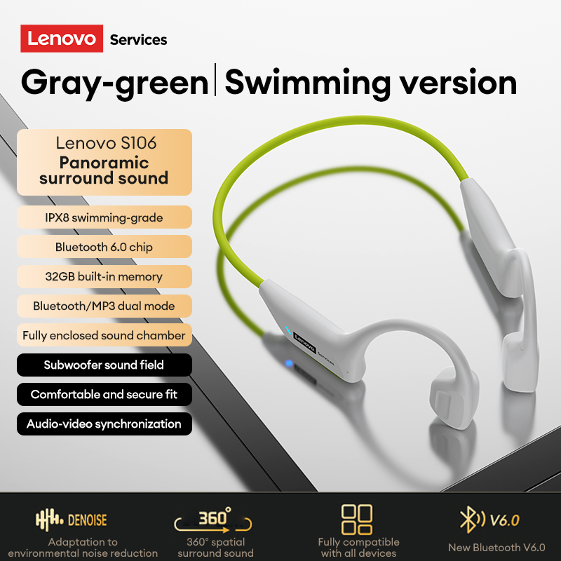 Choice Lenovo S106 Bone Conduc - огляд і ціна Bone Conduction Running Headphones