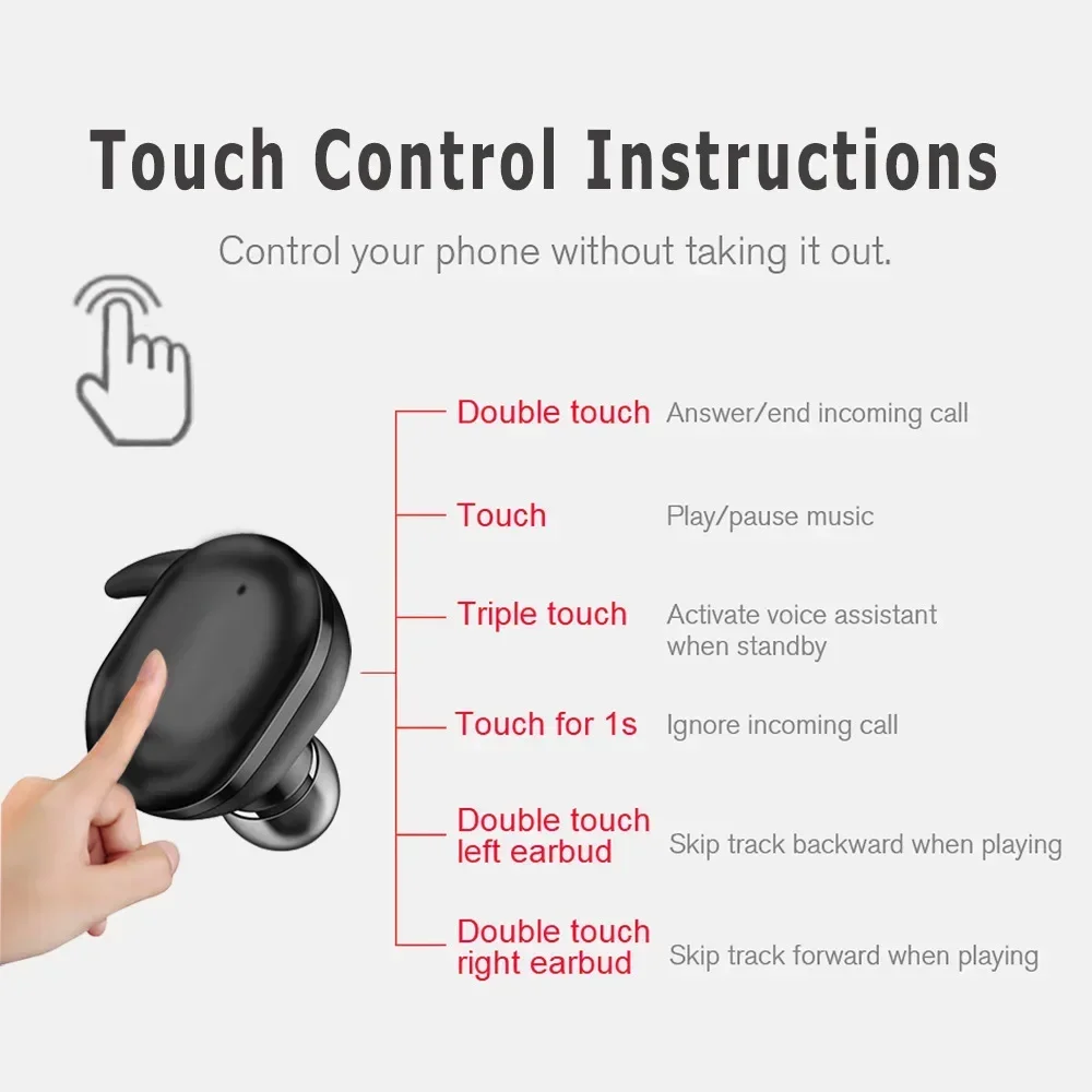 Wireless Bluetooth 5.3 Earphon - огляд і ціна Tws Earbuds Bluetooth 5.3