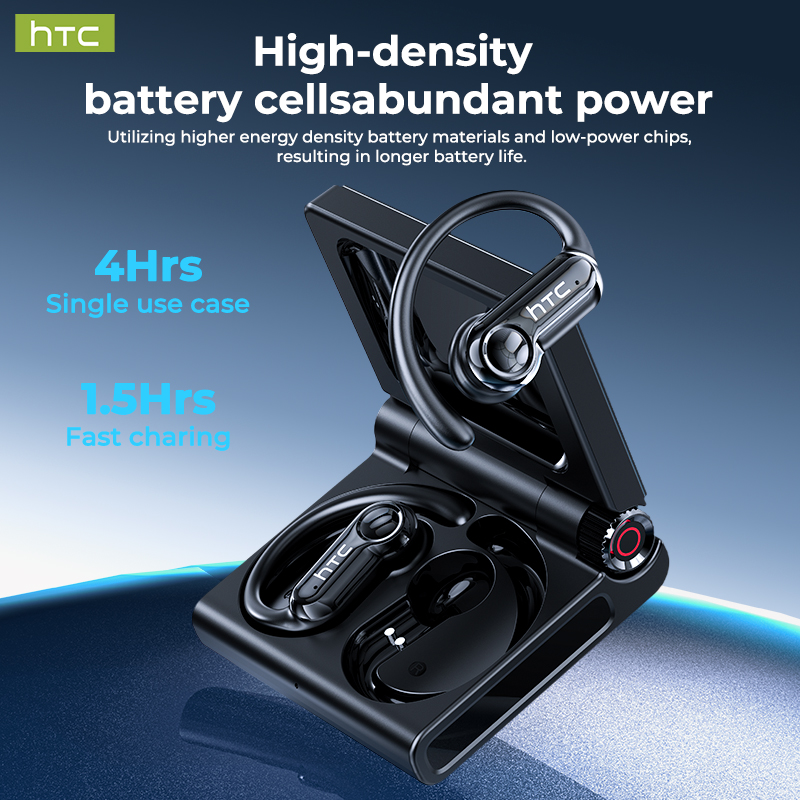 HTC NE80 Full HD LCD Display W - огляд і ціна Open Ear Air Conduction Headphones