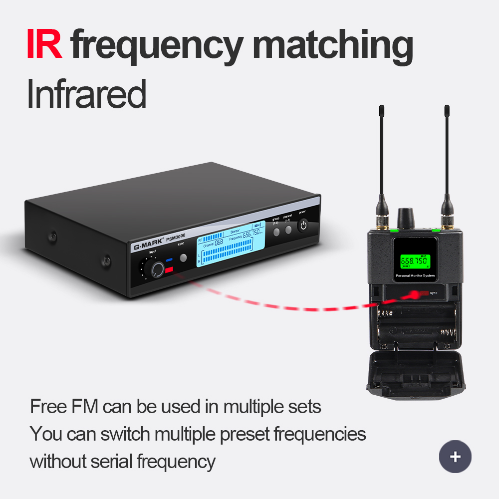 Wireless In-Ear Monitor G-MARK - огляд і ціна In Ear Monitors For Singers