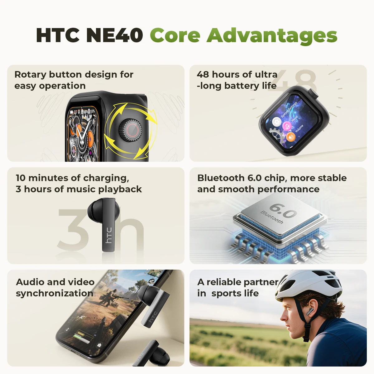 [Ultra HD Screen] HTC NE40 Ear - огляд і ціна Tws Earbuds Bluetooth 5.3