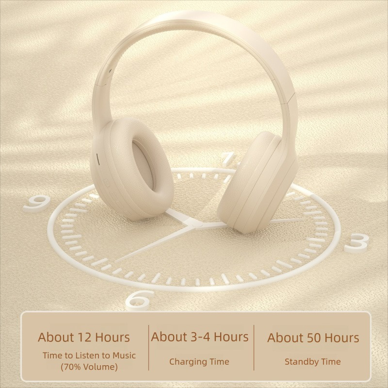 Over Ear HIFI Stereo Headsets  - огляд і ціна Anc Wireless Over Ear Headphones