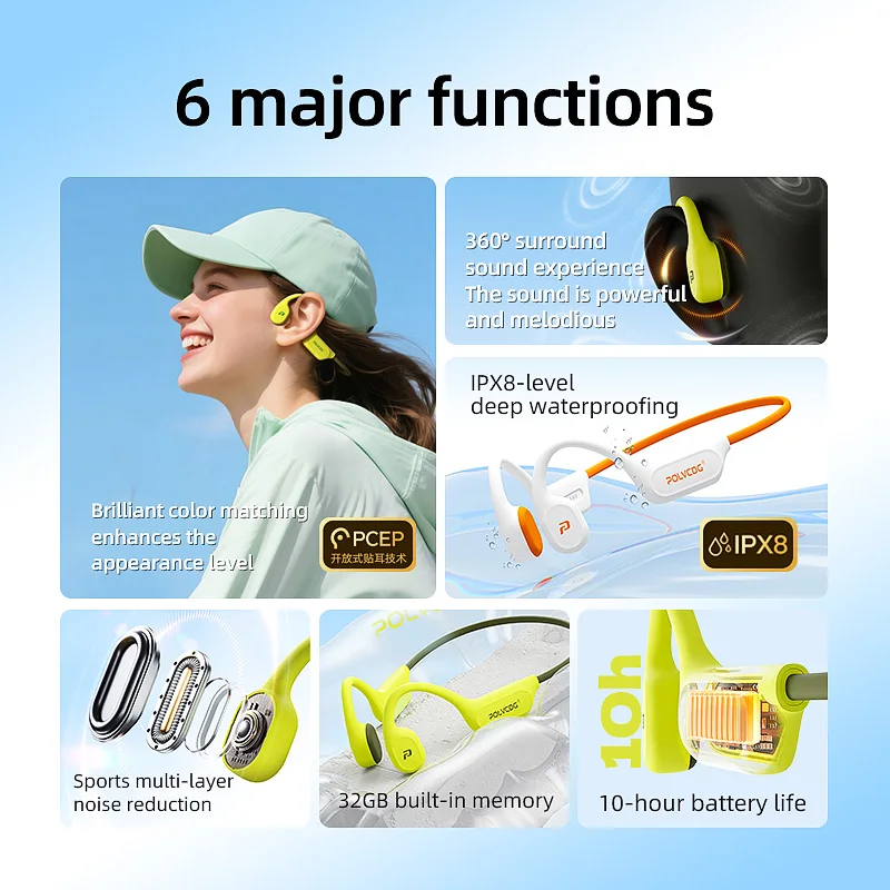 POLVCDG X9 Bone Conduction Ear - огляд і ціна Bone Conduction Running Headphones