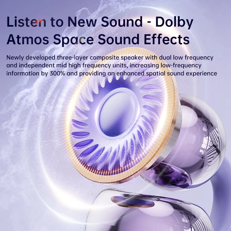 Open Ear Headphones Bluetooth  - огляд і ціна Open Ear Air Conduction Headphones