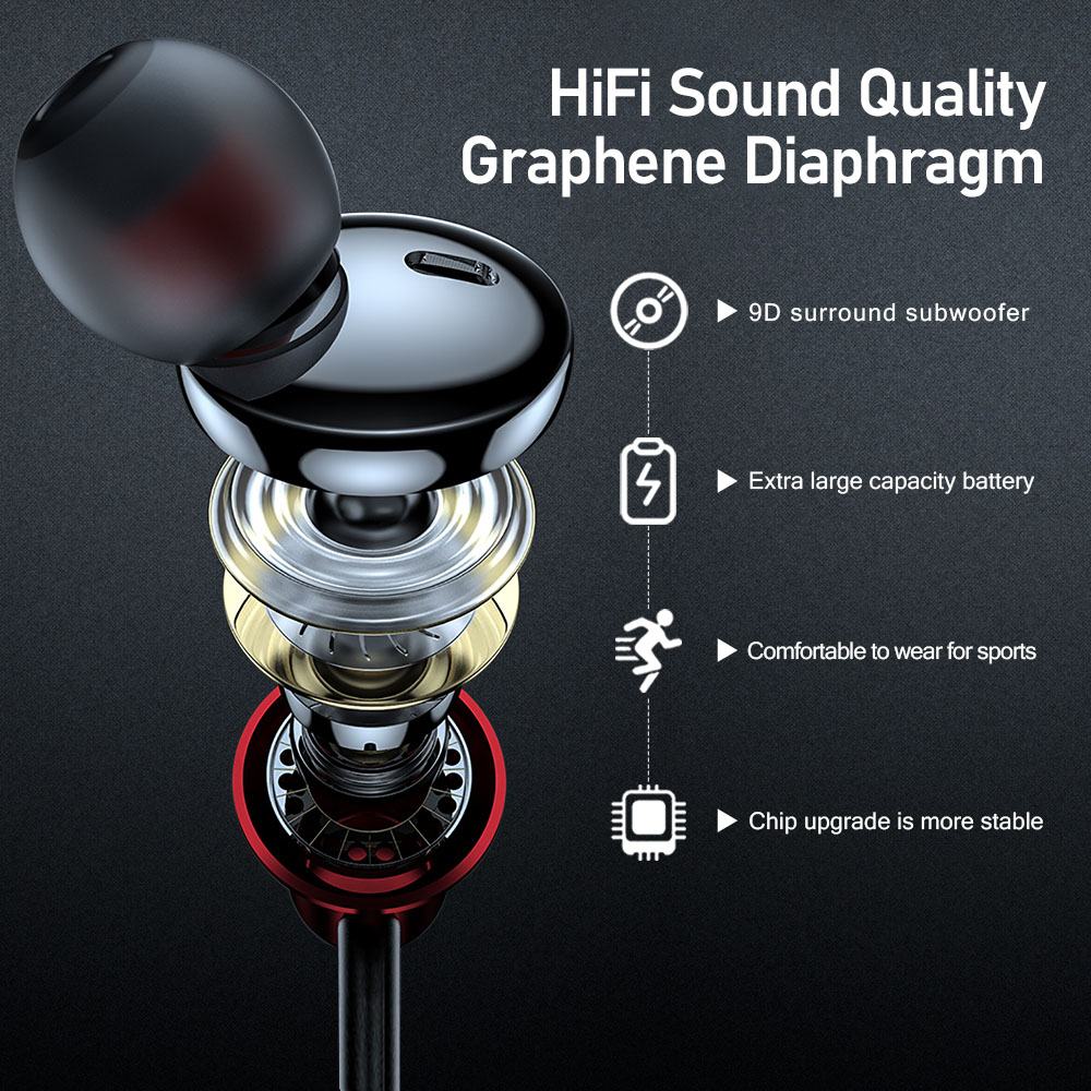 EARDECO Original Bluetooth Hea - огляд і ціна Magnetic Neckband Sports Earphones