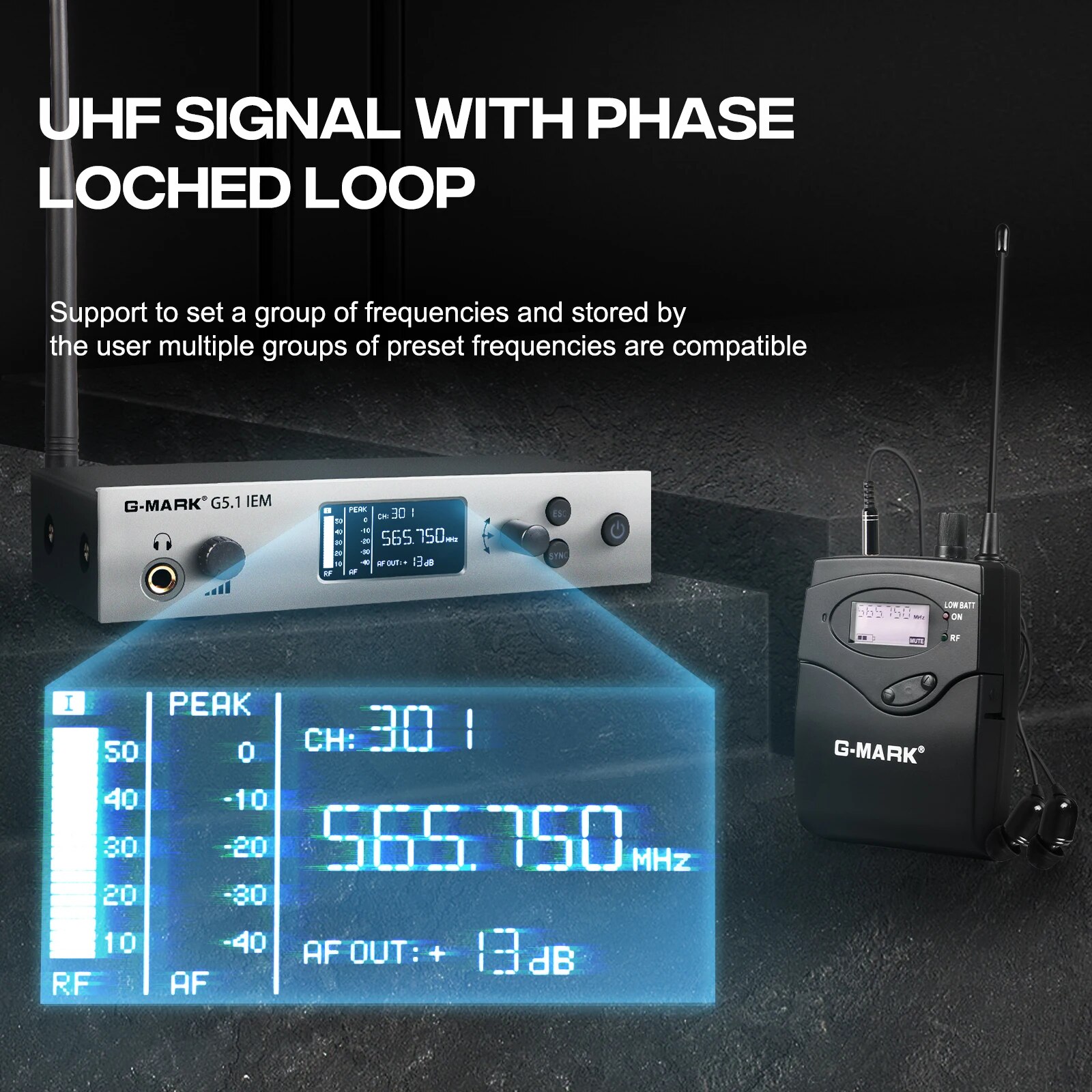 Wireless In Ear Monitor System - огляд і ціна In Ear Monitors For Singers