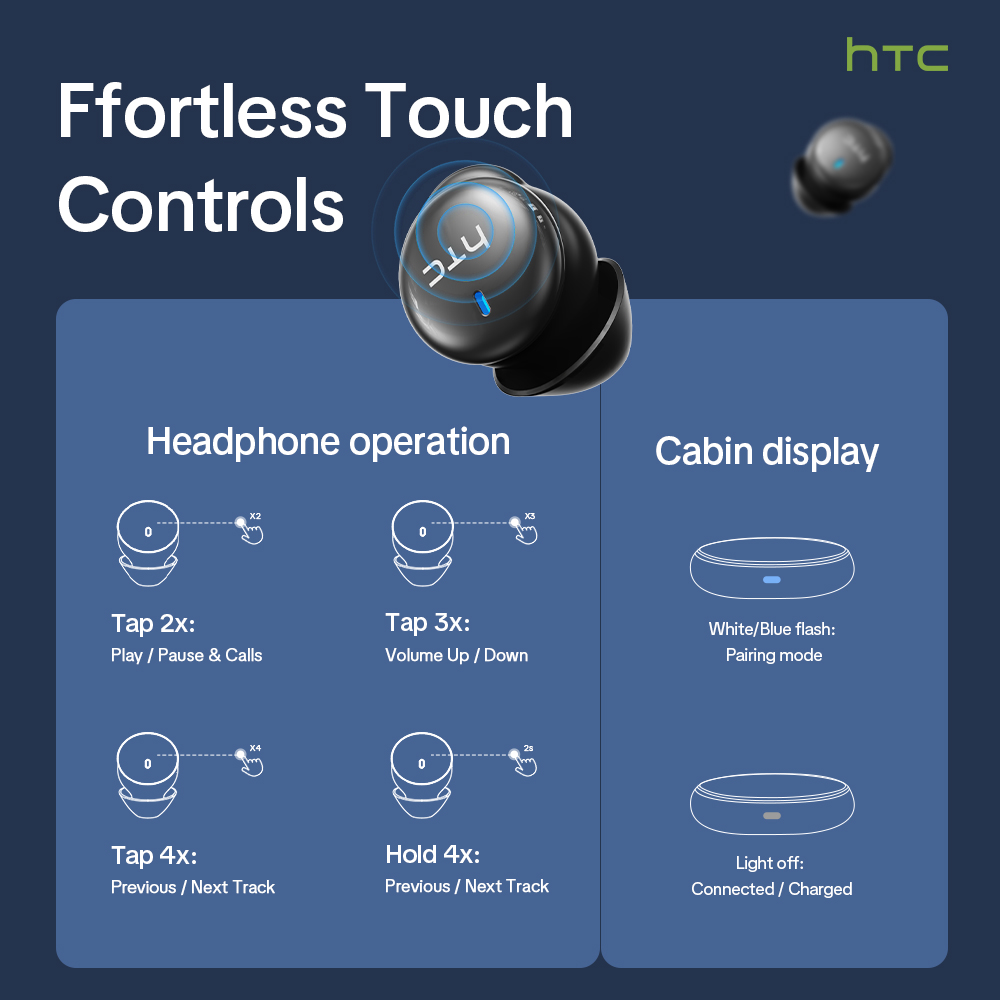 HTC NE92 Wireless Bluetooth 6. - огляд і ціна Headphones