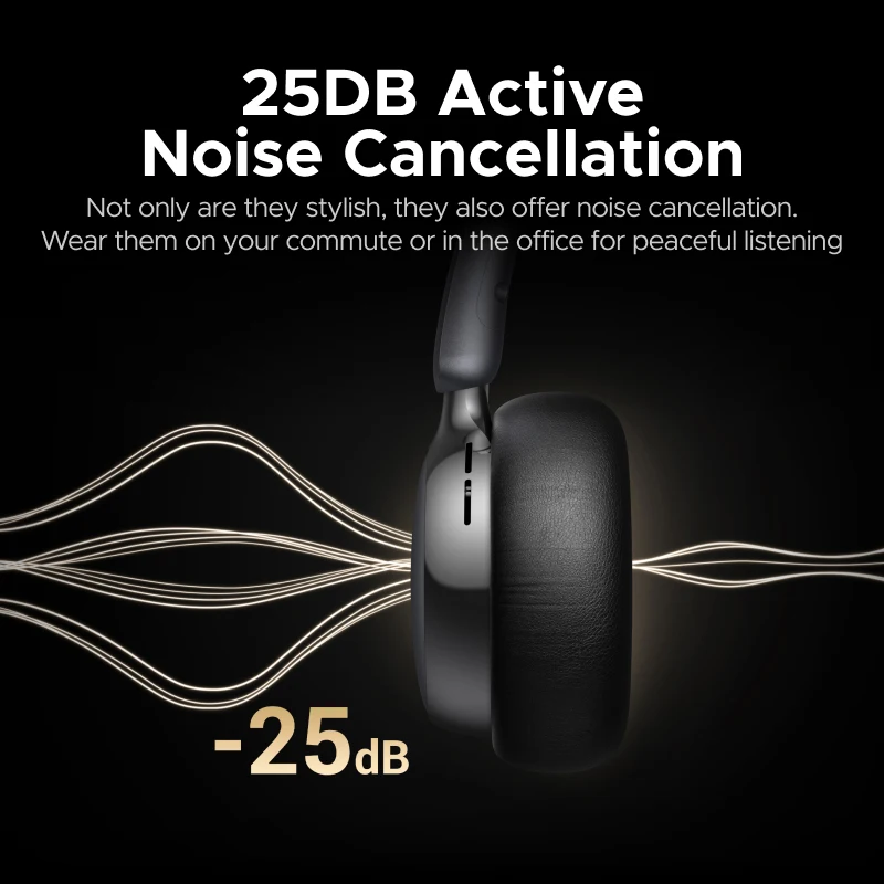 UGREEN Studio Plus 25dB ANC Ac - огляд і ціна Anc Wireless Over Ear Headphones