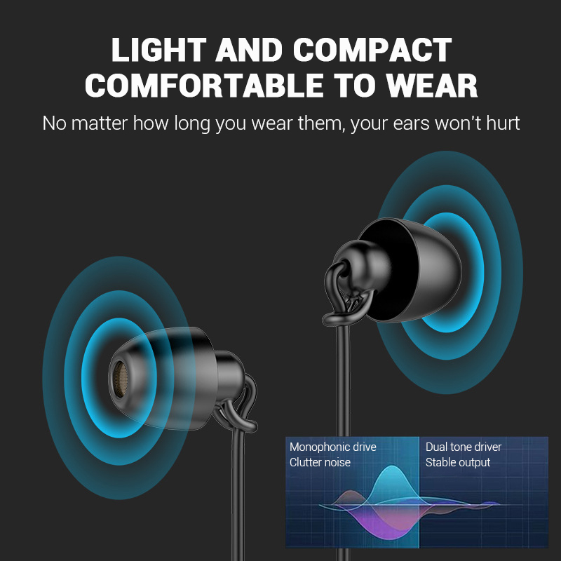 Wired Earphone Hifi Headset No - огляд і ціна Open Ear Air Conduction Headphones