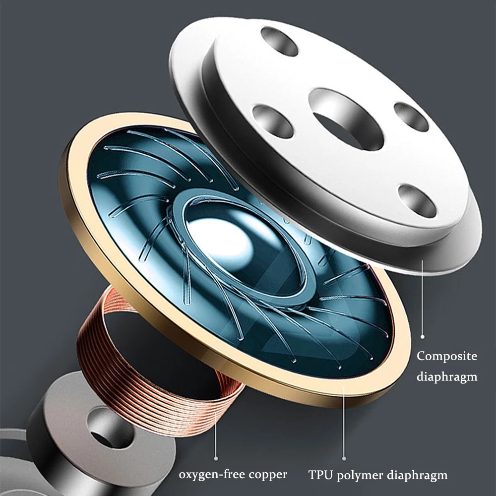 Wireless Bluetooth 5.0 Earphon - огляд і ціна Magnetic Neckband Sports Earphones