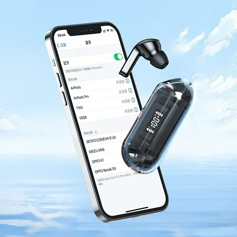 TWS Wireless Bluetooth Earphon - огляд і ціна Tws Earbuds Bluetooth 5.3