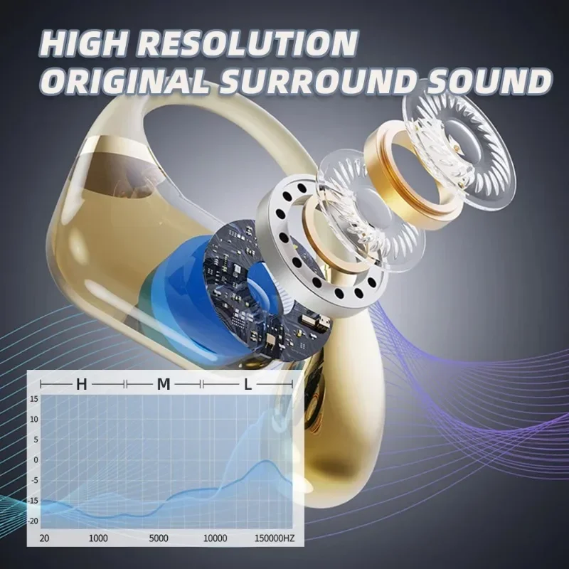 TWS Wireless Earbuds Fone Blue - огляд і ціна Tws Earbuds Bluetooth 5.3