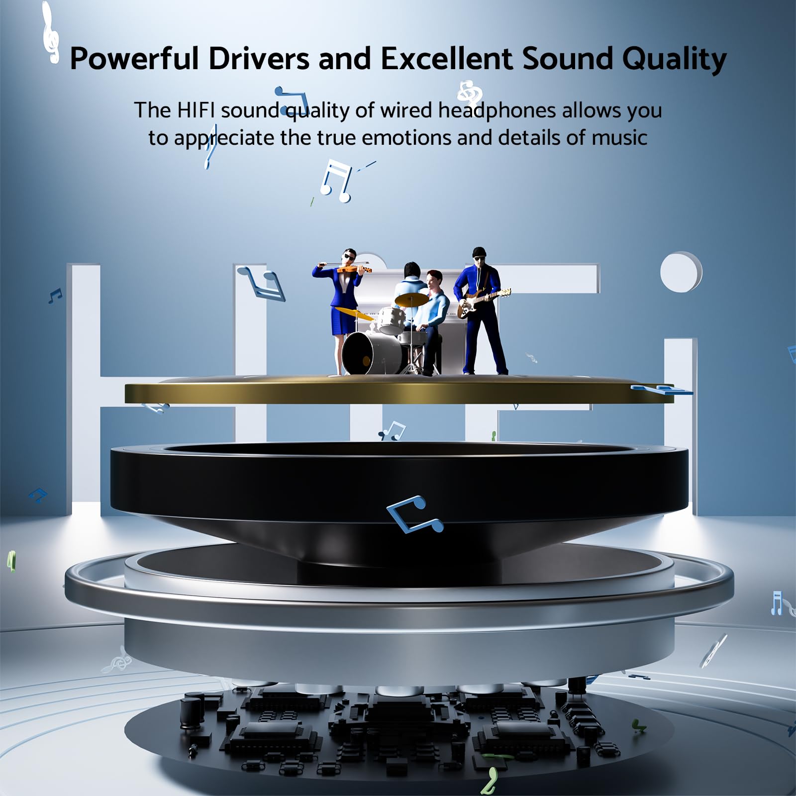 In-Ear Wired Headphone HiFi Mu - огляд і ціна Type C Wired Earphones With Mic