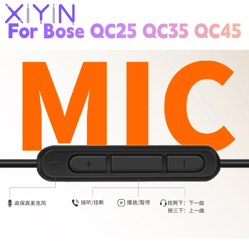 Replacement 1.4 meters DAC Typ - огляд і ціна Type C Wired Earphones With Mic