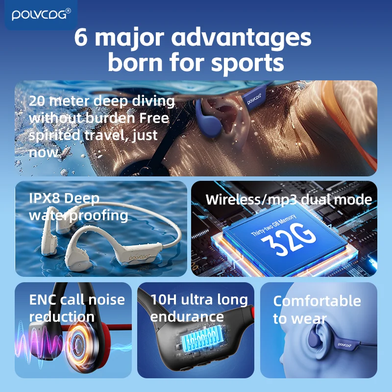 POLVCDG Bone Conduction Headse - огляд і ціна Bone Conduction Running Headphones