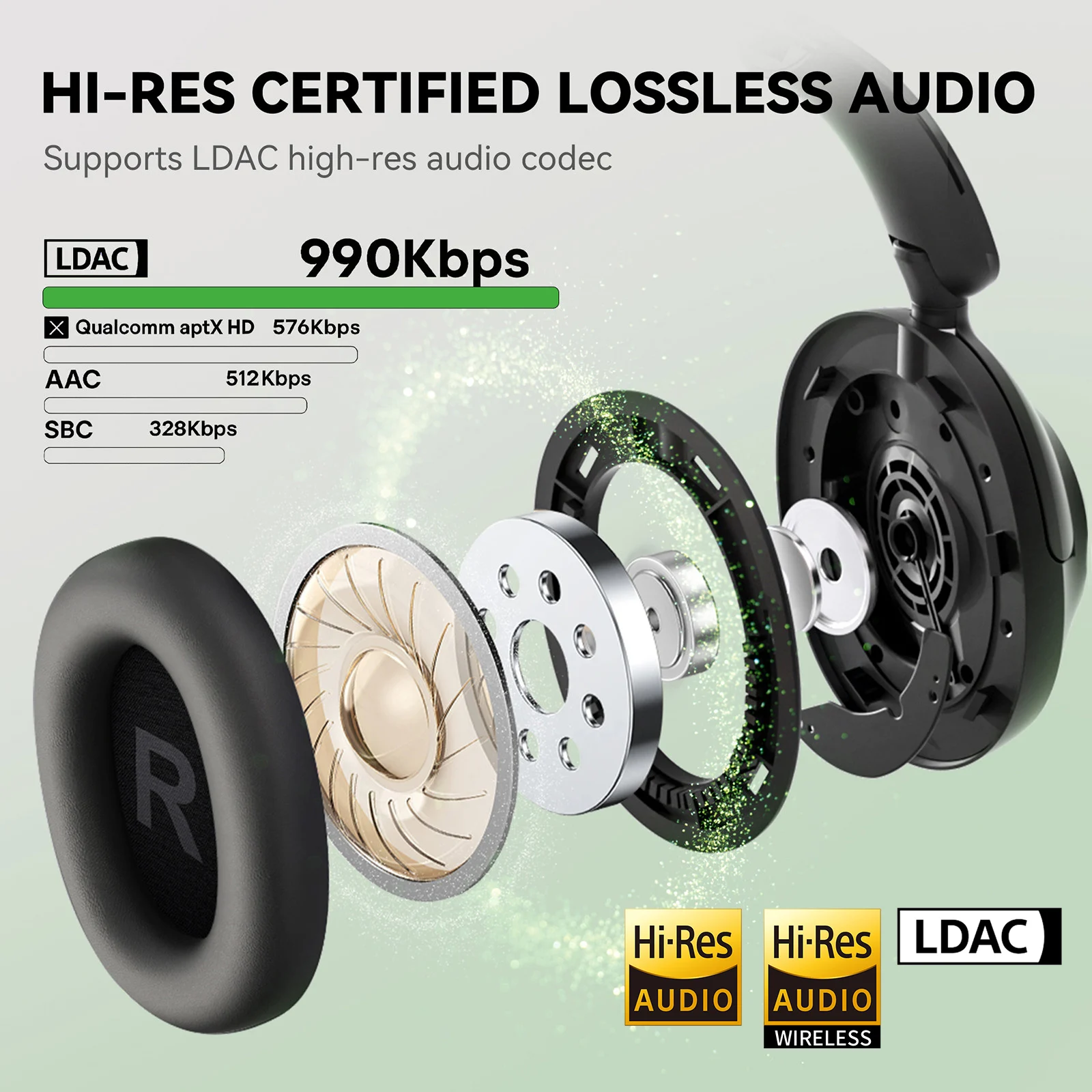 Oneodio A6 ANC Wireless Blueto - огляд і ціна Anc Wireless Over Ear Headphones