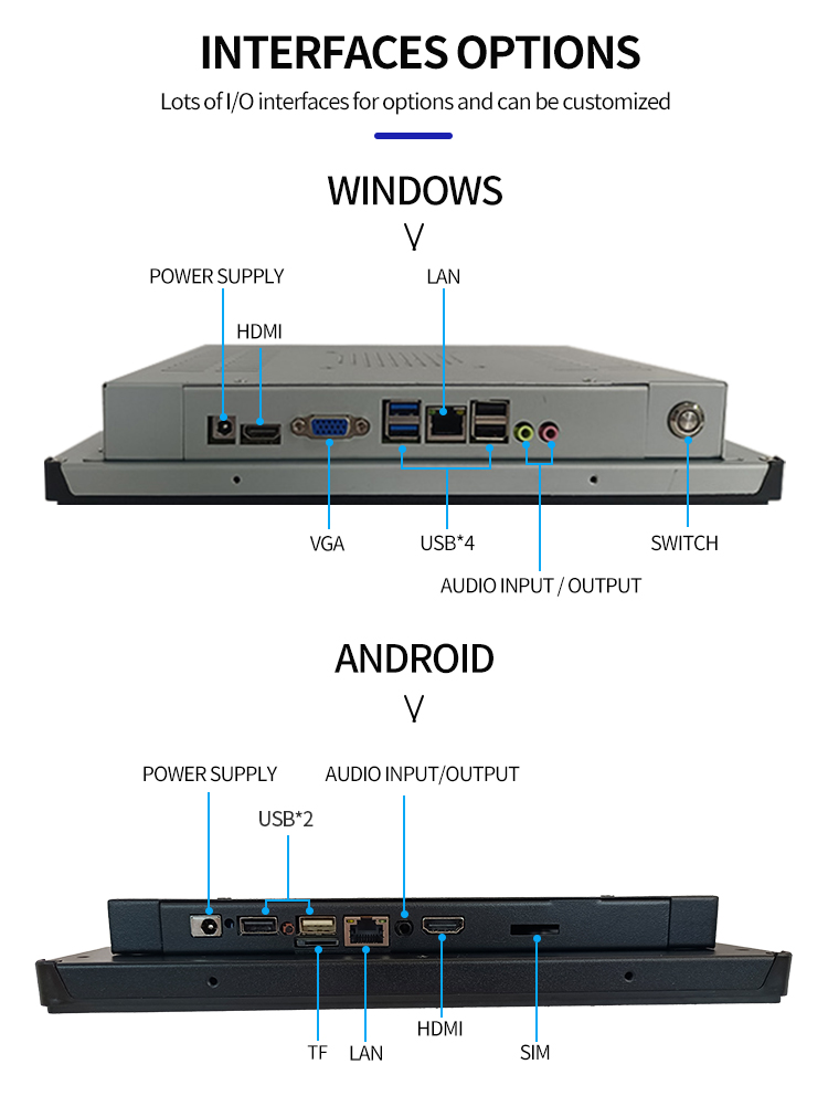 17'' 19'' Android Industrial P - огляд і ціна Tablets