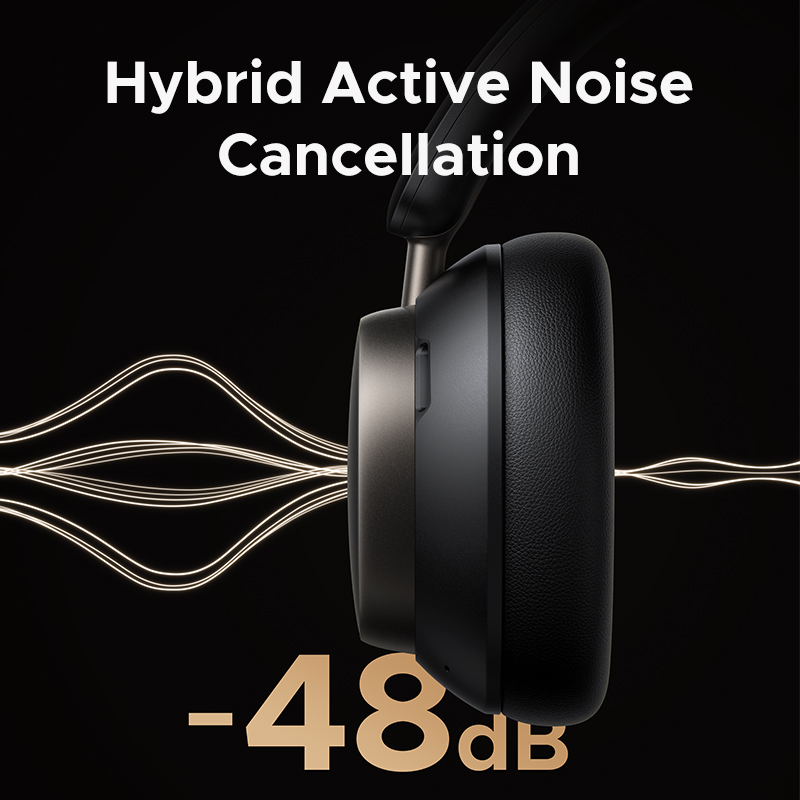UGREEN Studio Pro 48dB ANC Wir - огляд і ціна Anc Wireless Over Ear Headphones