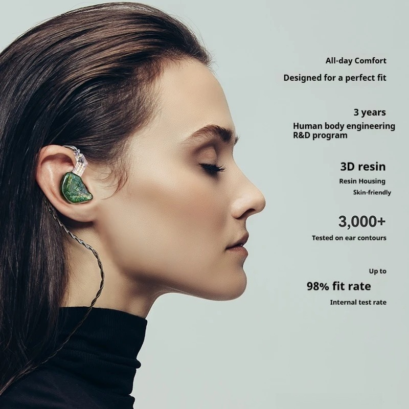 M3 Monitoring Earphones In Ear - огляд і ціна In Ear Monitors For Singers